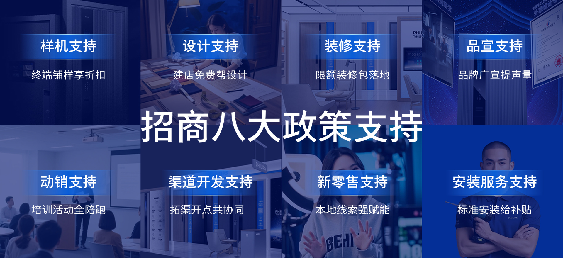 招商八大政策支持